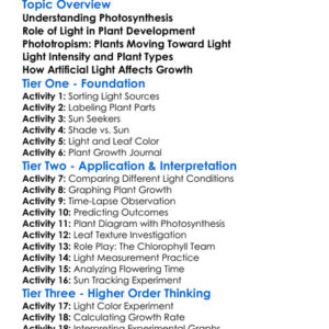 Effect Of Light On Plant Growth Worksheet Activity Booklet