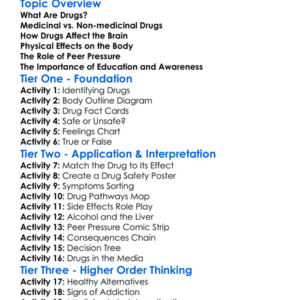 Effects Of Drugs On The Body Worksheet Activity Booklet