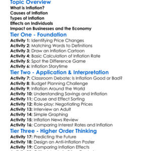 Effects Of Inflation Worksheet Activity Booklet