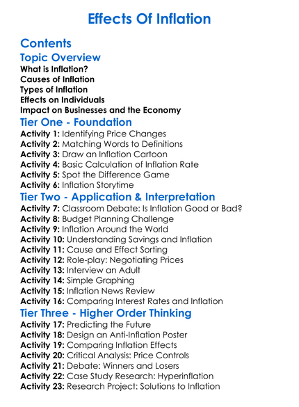 Effects Of Inflation Worksheet Activity Booklet