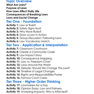 Effects Of Law On Society Worksheet Activity Booklet