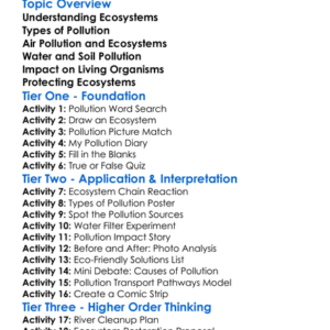 Effects Of Pollution On Ecosystems Worksheet Activity Booklet