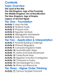 Egyptian Civilization Old Middle And New Kingdoms Worksheet Activity Booklet