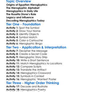 Egyptian Hieroglyphics Worksheet Activity Booklet