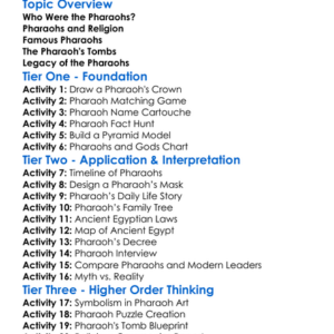 Egyptian Pharaohs Worksheet Activity Booklet