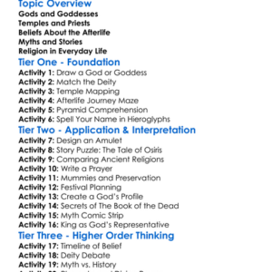 Egyptian Religion And Mythology Worksheet Activity Booklet