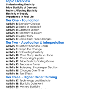Elasticity Of Demand And Supply Worksheet Activity Booklet