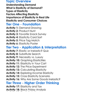 Elasticity Of Demand Worksheet Activity Booklet