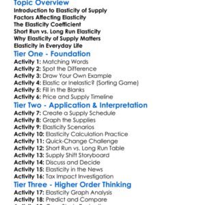 Elasticity Of Supply Worksheet Activity Booklet