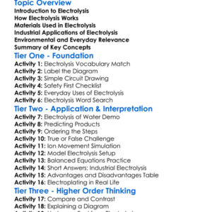 Electrolysis And Its Applications Worksheet Activity Booklet