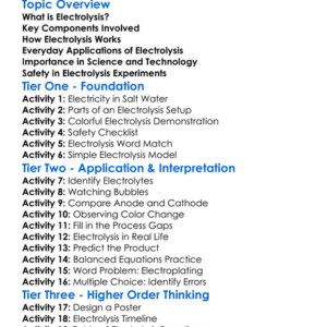 Electrolysis Worksheet Activity Booklet