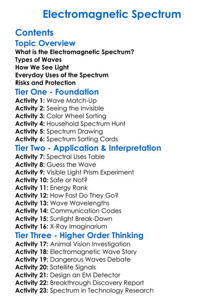 Electromagnetic Spectrum Worksheet Activity Booklet