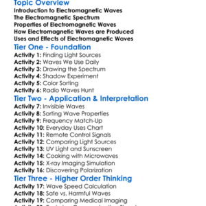 Electromagnetic Waves Worksheet Activity Booklet