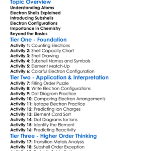 Electron Shells And Subshells Worksheet Activity Booklet