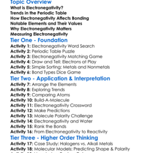Electronegativity Worksheet Activity Booklet