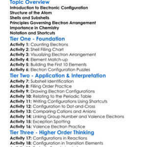 Electronic Configuration Worksheet Activity Booklet