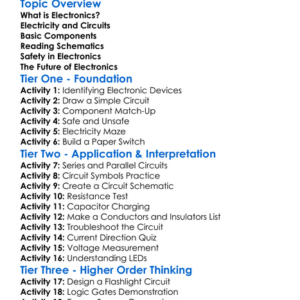 Electronics Basics Worksheet Activity Booklet