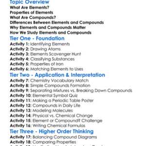 Elements And Compounds Worksheet Activity Booklet