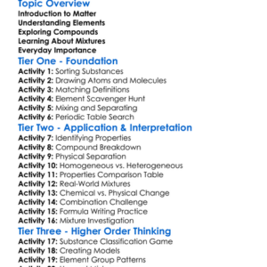 Elements Compounds And Mixtures Worksheet Activity Booklet