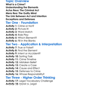 Elements Of A Crime Worksheet Activity Booklet