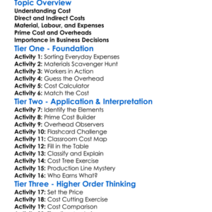 Elements Of Cost Worksheet Activity Booklet