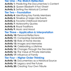 Elizabeth At 90 A Family Tribute 2016 Worksheet Activity Booklet