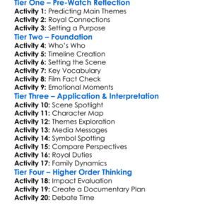 Elizabeth The Unseen Queen 2022 Worksheet Activity Booklet