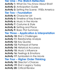 Elvis 2022 Worksheet Activity Booklet
