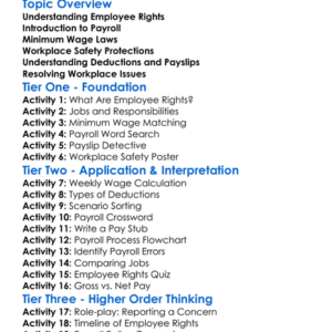 Employee Rights And Payroll Worksheet Activity Booklet