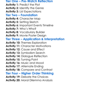 End Of Days 1999 Worksheet Activity Booklet