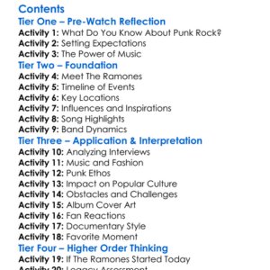 End Of The Century The Story Of The Ramones 2003 Worksheet Activity Booklet