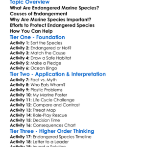 Endangered Marine Species Worksheet Activity Booklet