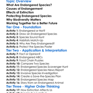 Endangered Species And Extinction Worksheet Activity Booklet
