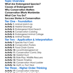 Endangered Species Conservation Worksheet Activity Booklet