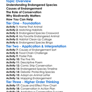 Endangered Species Protection Worksheet Activity Booklet