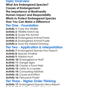Endangered Species Worksheet Activity Booklet