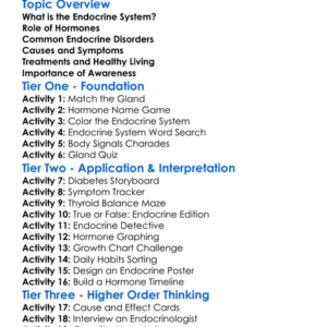 Endocrine Disorders Worksheet Activity Booklet