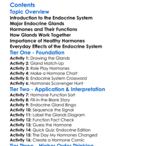Endocrine Glands And Their Functions Worksheet Activity Booklet