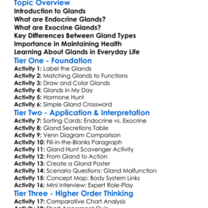 Endocrine Vs Exocrine Glands Worksheet Activity Booklet