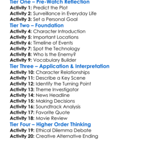 Enemy Of The State 1998 Worksheet Activity Booklet