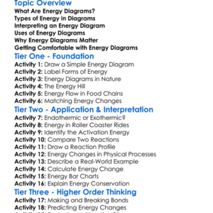 Energy Diagrams Worksheet Activity Booklet