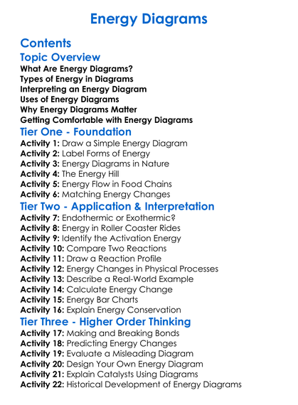 Energy Diagrams Worksheet Activity Booklet