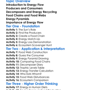 Energy Flow In Ecosystems Worksheet Activity Booklet