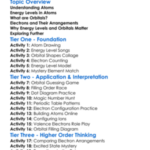 Energy Levels And Orbitals Worksheet Activity Booklet