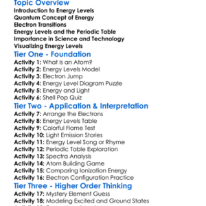 Energy Levels In Atoms Worksheet Activity Booklet