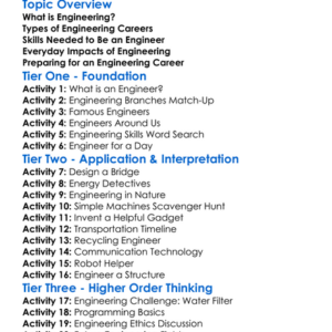 Engineering Careers Worksheet Activity Booklet