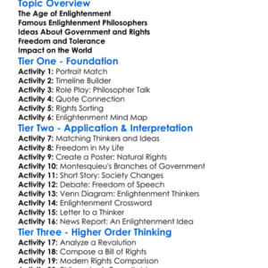 Enlightenment Thinkers Worksheet Activity Booklet