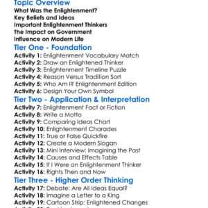Enlightenment Thought Worksheet Activity Booklet