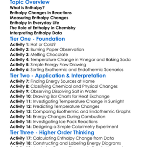 Enthalpy Changes Worksheet Activity Booklet