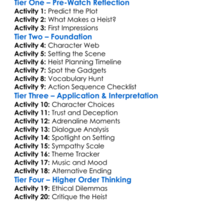 Entrapment 1999 Worksheet Activity Booklet